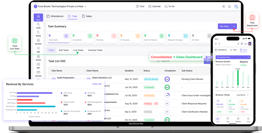 Turia: AI Automation for CA Office Management